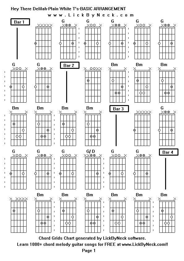 Chord Grids Chart of chord melody fingerstyle guitar song-Hey There Delilah-Plain White T's-BASIC ARRANGEMENT,generated by LickByNeck software.